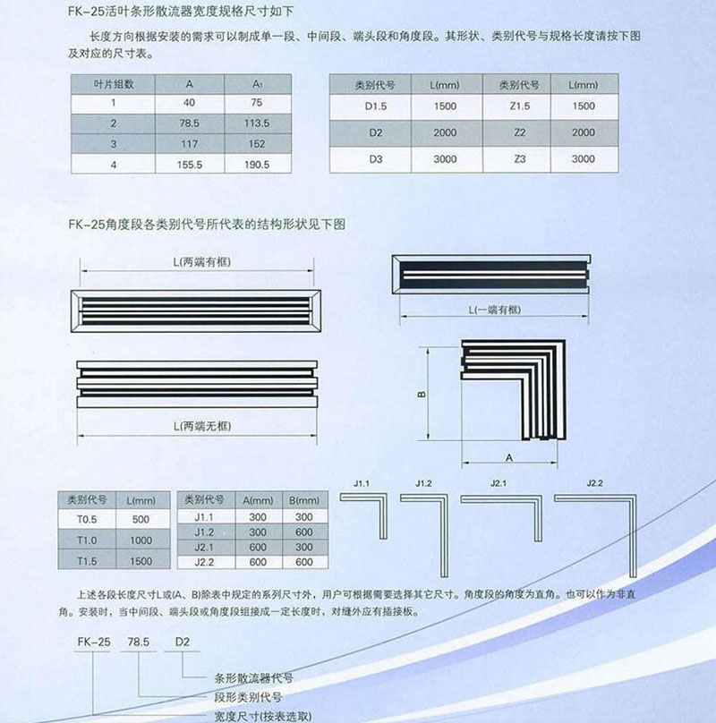 湖南中嵐中泰機(jī)電設(shè)備有限公司,湖南消防排煙風(fēng)機(jī)銷(xiāo)售,離心通風(fēng)機(jī)銷(xiāo)售,油煙過(guò)濾器生產(chǎn)